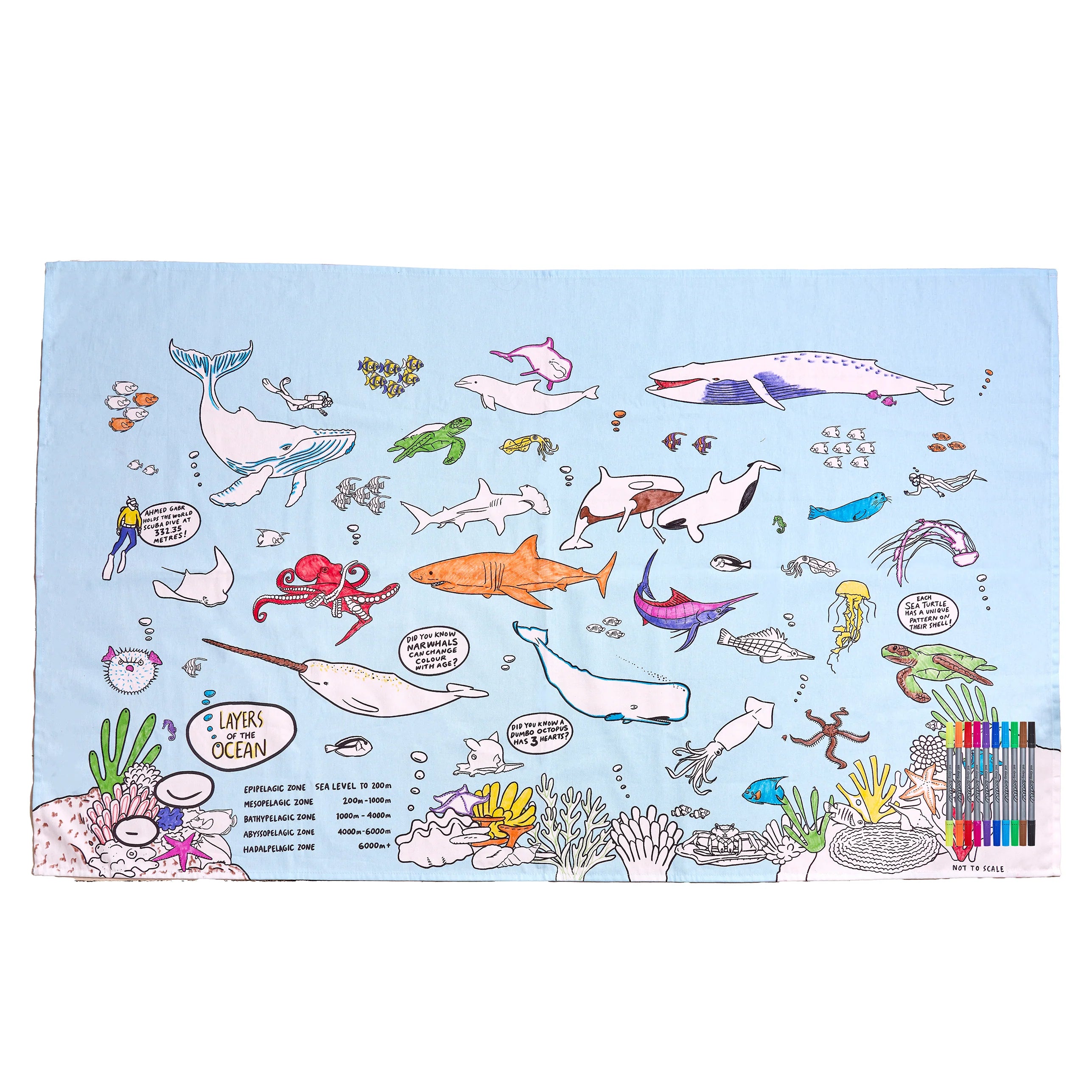Eat Sleep Doodle - Tablecloth Under the Sea