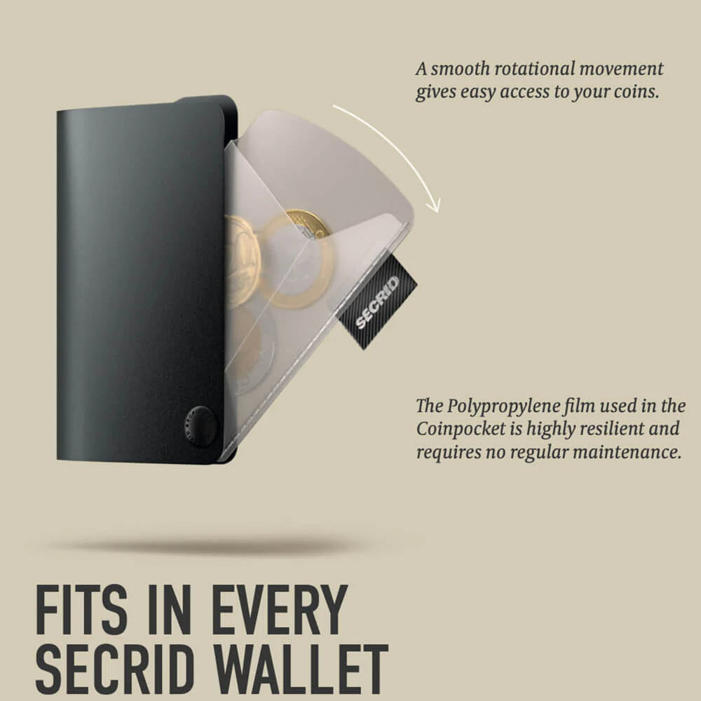 Secrid Coinpocket